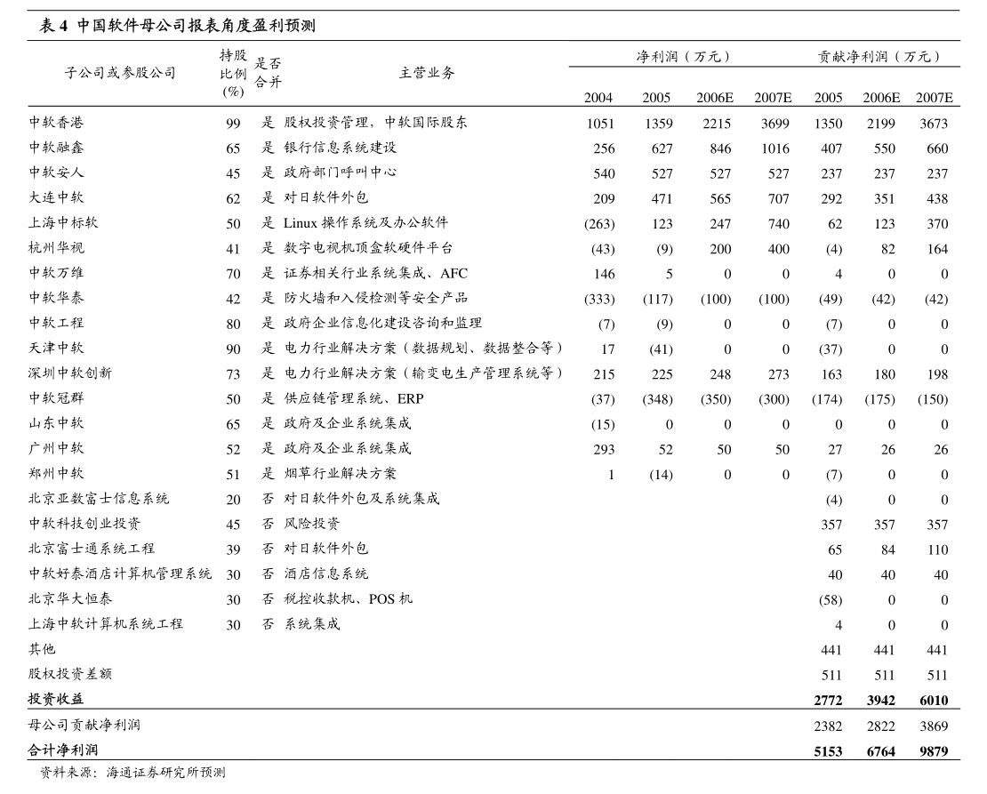 星華新材 關(guān)于申請年度綜合授信額度暨提供擔(dān)保的公告，聚焦針紡織品及原料銷售業(yè)務(wù)發(fā)展